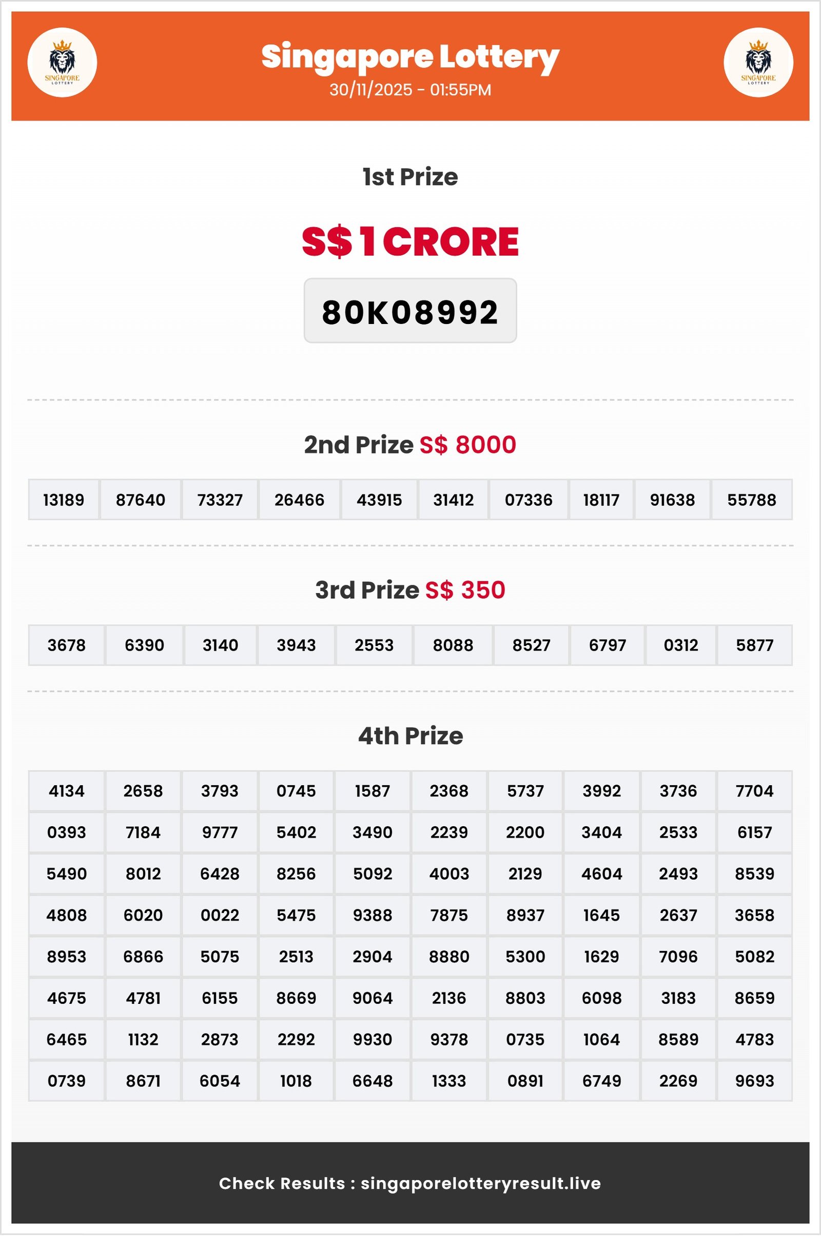 Thumbnail for 30/11/2025 Result | 01:55 PM